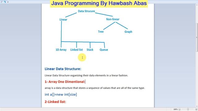 Linear Data Structure in java (Kurdish Datastructure in Java by Hawbash) part2 смотреть онлайн