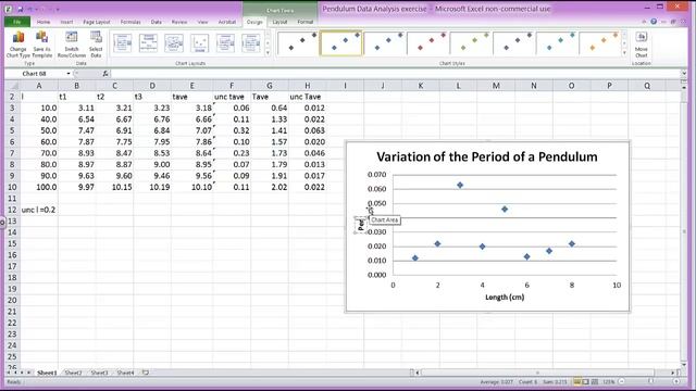 IB Physics: Formulas, Trendlines and Error bars in Excel смотреть онлайн