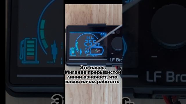 Что означают значки на дисплее пульта управления Т2 смотреть онлайн