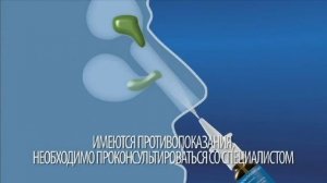 Ринофлуимуцил - нос освободил!