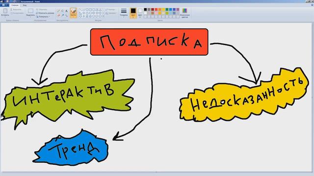 115 Увеличиваем количество подписчиков смотреть онлайн