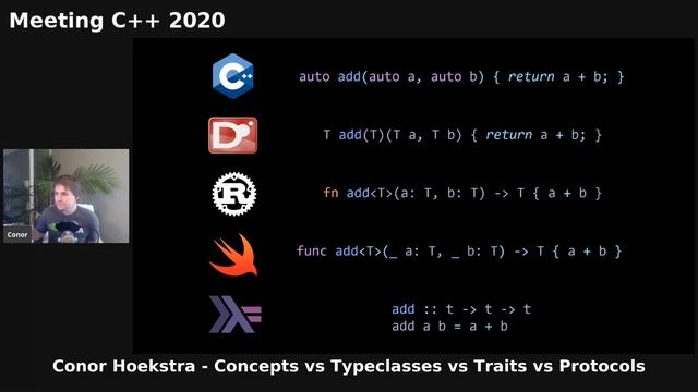 Conor Hoekstra - Concepts vs Typeclasses vs Traits vs Protocols - Meeting C++ 2020 смотреть онлайн