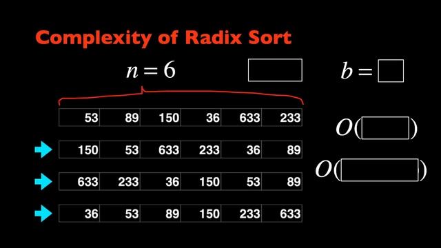 Radix Sort Algorithm Introduction in 5 Minutes смотреть онлайн