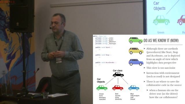 Programming in role oriented concurrent contexts with ROCOCO смотреть онлайн