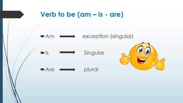 Verb to be (Repaso) смотреть онлайн