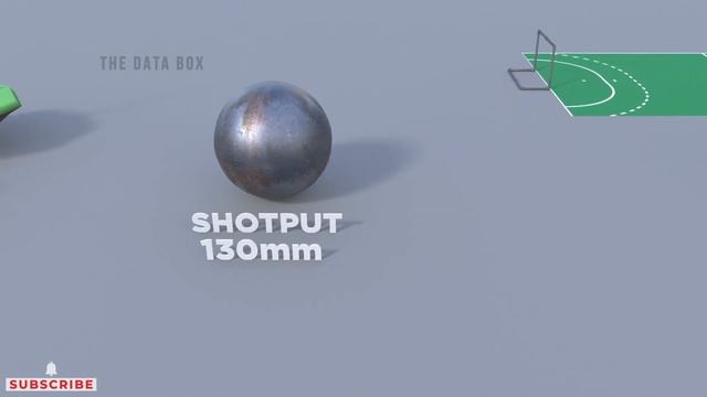 BALLS SIZE COMPARISON | SPORTS BALL