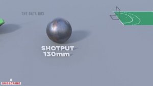 BALLS SIZE COMPARISON | SPORTS BALL