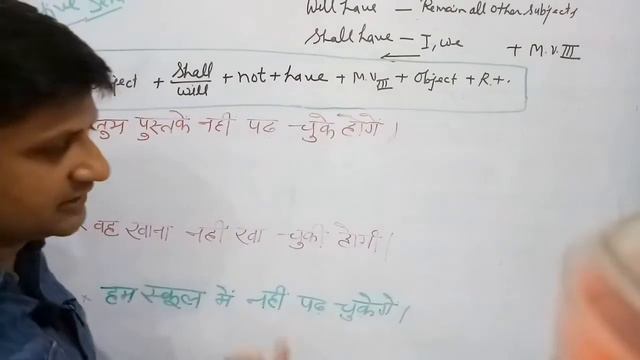 Future Perfect Tense/Future Tense in English Grammar/Hindi to English Translation/Rules/Part-A смотреть онлайн