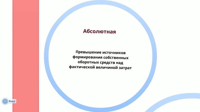 Бобошко Н. Гр 3159. Показатели финансового состояния предприятия смотреть онлайн