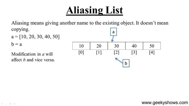 Aliasing List in Python (Hindi) смотреть онлайн