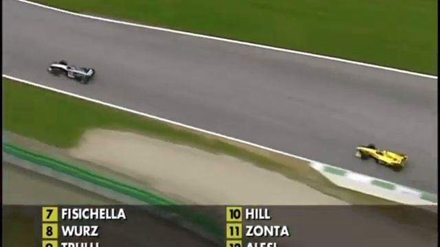 Mika Hakkinen late lunge on Frentzen at Austria 1999 смотреть онлайн