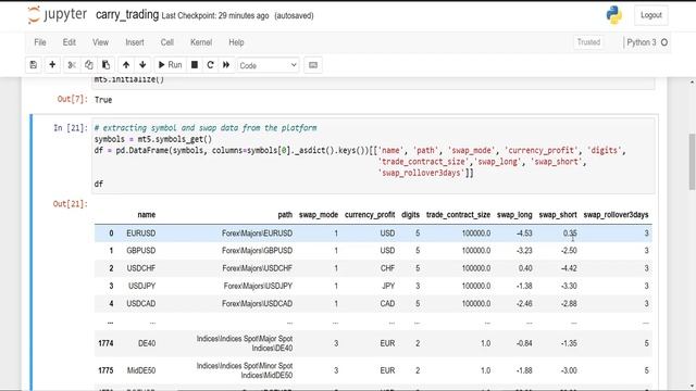 GET PAID for holding your Trades open | Trading with Python #8 смотреть онлайн