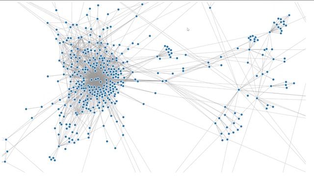 Java dependency analysis with jdeps, pandas and d3 (OpenClinica) смотреть онлайн