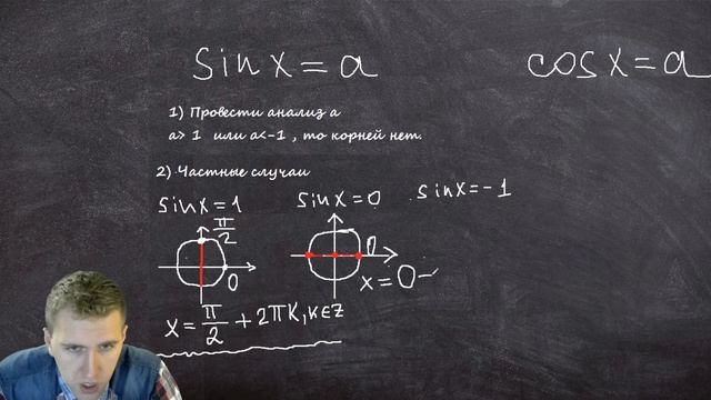 Решение тригонометрических уравнений. Шаг 1 / Как решается 13 задание ЕГЭ по математике 2021? смотреть онлайн