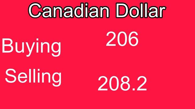 Currency Rates Today | USD TO PKR | Dollar Rate Today | 14-02-2023 currency rate Saudi Riyal смотреть онлайн