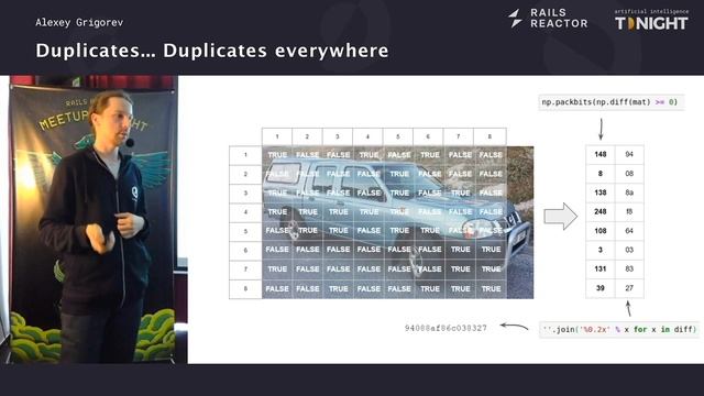 (Ru) Alexey Grigorev - Duplicates... Duplicates everywhere смотреть онлайн