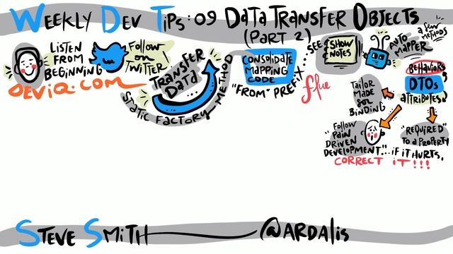 Weekly Dev Tips 09: Data Transfer Objects (part 2) смотреть онлайн