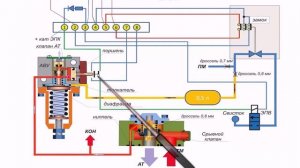 Электропневматический клапан ЭПК-153 (зарядка)