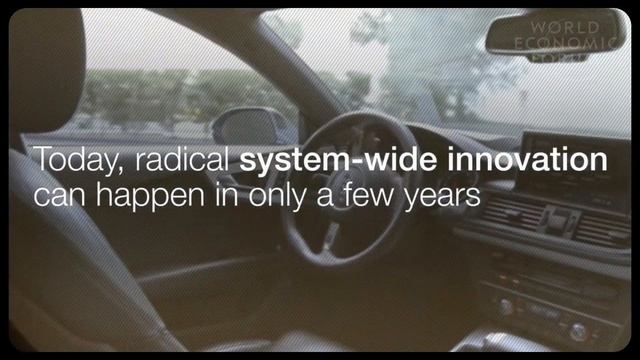 Fourth Industrial Revolution Changing The World Rapidly смотреть онлайн
