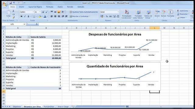 Excel - Criando tabela dinâmica e gráficos no excel para controle de indicadores. смотреть онлайн