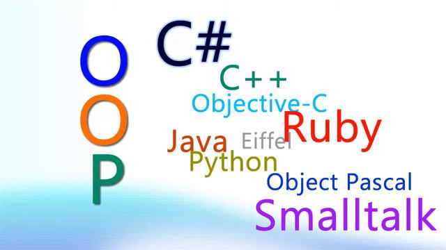 Programming For Beginners - Introduction смотреть онлайн