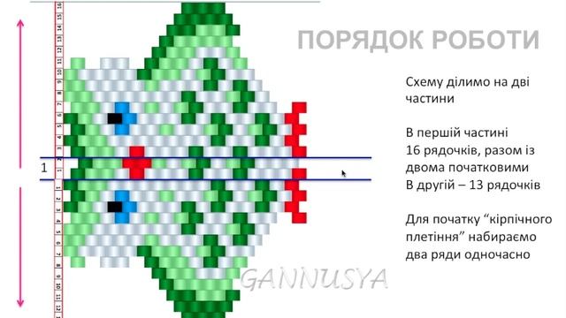 Новорічна Сова / Новогодняя Сова / New Year Owl смотреть онлайн