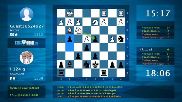 Анализ шахматной партии: Guest36524927 - i 124 q, 0-1 (по ChessFriends.com) смотреть онлайн