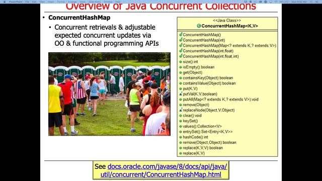 Java Concurrent Collections (Part 1) смотреть онлайн