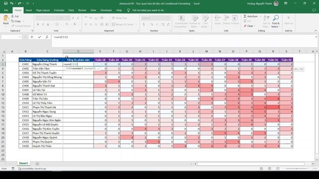 Tự học Excel | Trực quan hóa dữ liệu với Color Scale (Conditional Formatting) смотреть онлайн