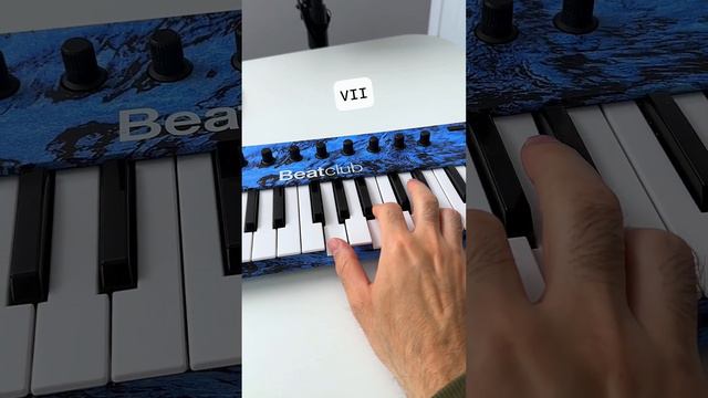 Try this for sad Juice WRLD chords in your next beat... смотреть онлайн