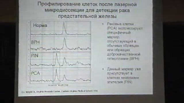 Постгеномные технологии в медицине - 4 смотреть онлайн