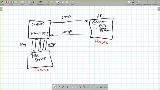 Intro to Node смотреть онлайн