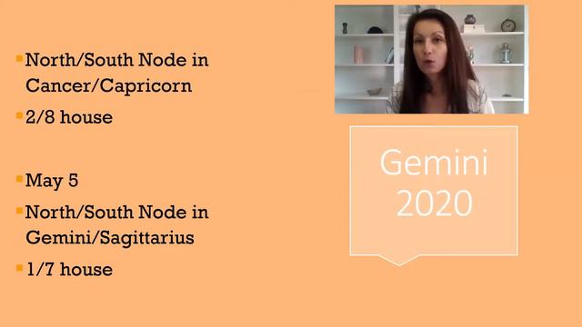 🌟 2020 Astrology Horoscope for Gemini 🌟 смотреть онлайн