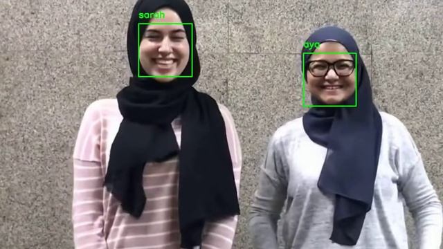 Face Detection using OpenCV, Python and Deep Learning смотреть онлайн