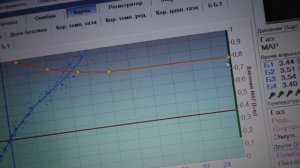 Настройка ГБО 4 своими руками .