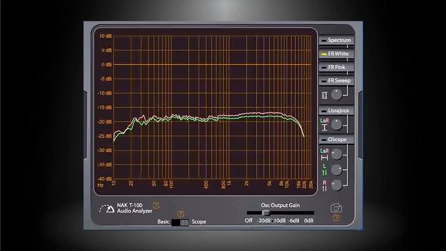 Software Simulator For Nakamichi T-100 Audio Analyzer