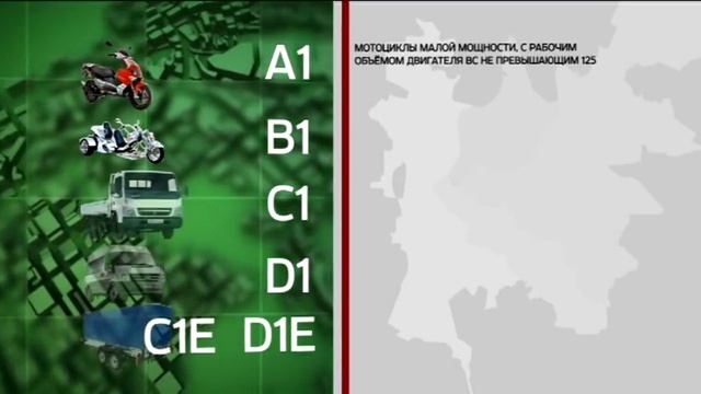 В правах вводится новая категория «М» смотреть онлайн