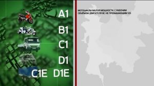 В правах вводится новая категория «М»