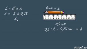 ПОГРЕШНОСТЬ ИЗМЕРЕНИЯ 7 класс относительная абсолютная погрешность