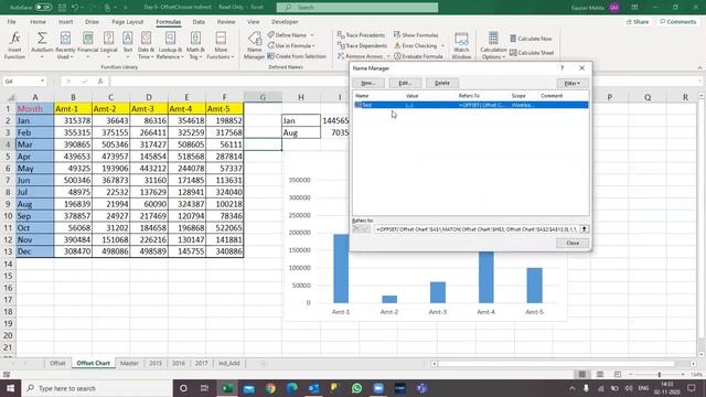 Offset Function with dynamic chart in Excel with easy example : Step by Step смотреть онлайн