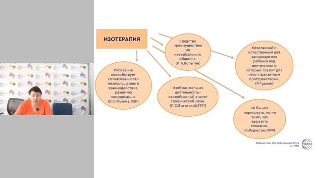 Вебинар: Изотерапия в коррекции темпо-ритмических нарушений у детей смотреть онлайн