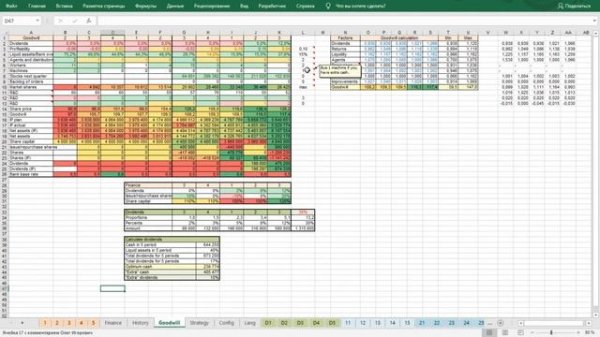 Introduction - Calculation Model v2 (pro version) - Global Management Challenge