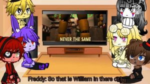 FNAF reacts to Into The Pit