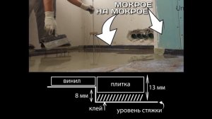 Не Делай стык плитки и ламината Пока Не Увидишь Это! ТОП - ТЕХНОЛОГИЯ!