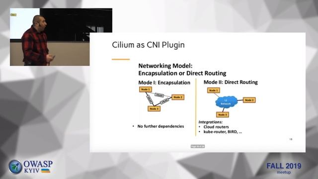 Stanislav Kolenkin – Cilium - Network Security for Microservices. Let's See How It Works with Istio смотреть онлайн