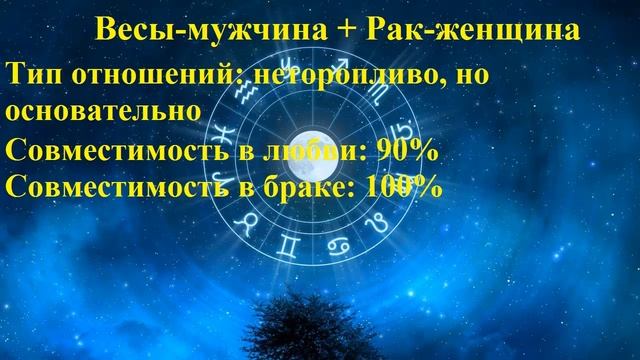 Совместимость Весы-мужчина и Рак-женщина смотреть онлайн