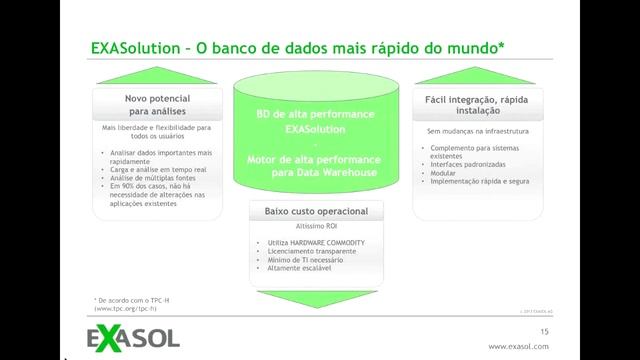 Webinar inQuesti - Exasolution | O banco de dados mais rápido do mundo смотреть онлайн