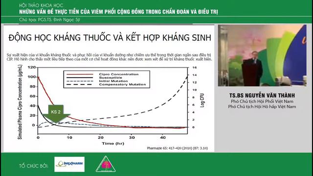 Viêm phổi cộng đồng những vấn đề cần thống nhất trong thực hành смотреть онлайн