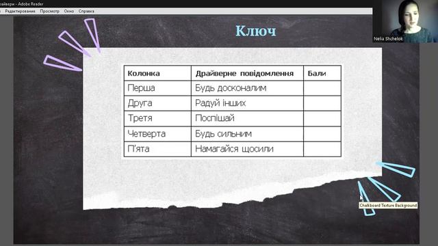 Драйвери - мікросценарії нашого життя смотреть онлайн