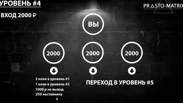 Партнерская программа альфа смотреть онлайн